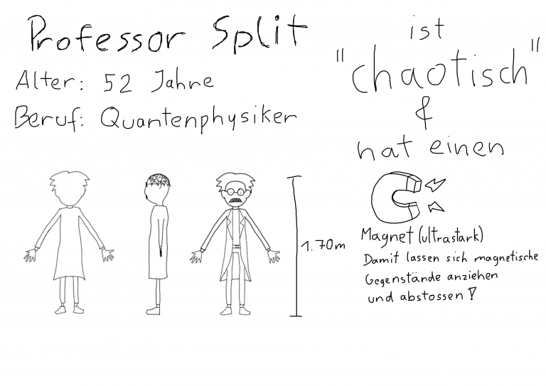 Professor_A_Charsheet_final2